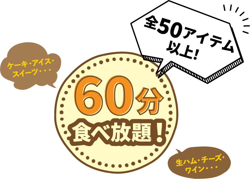 しずてつストア 直売会 Me Time